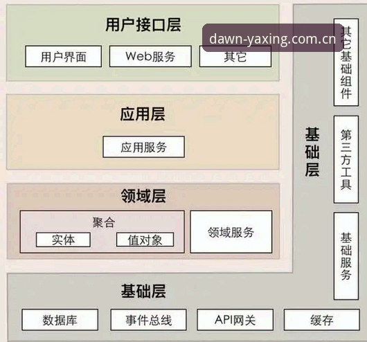 为什么说亚星APP体育数据模块才是看球真正的“底层逻辑”？